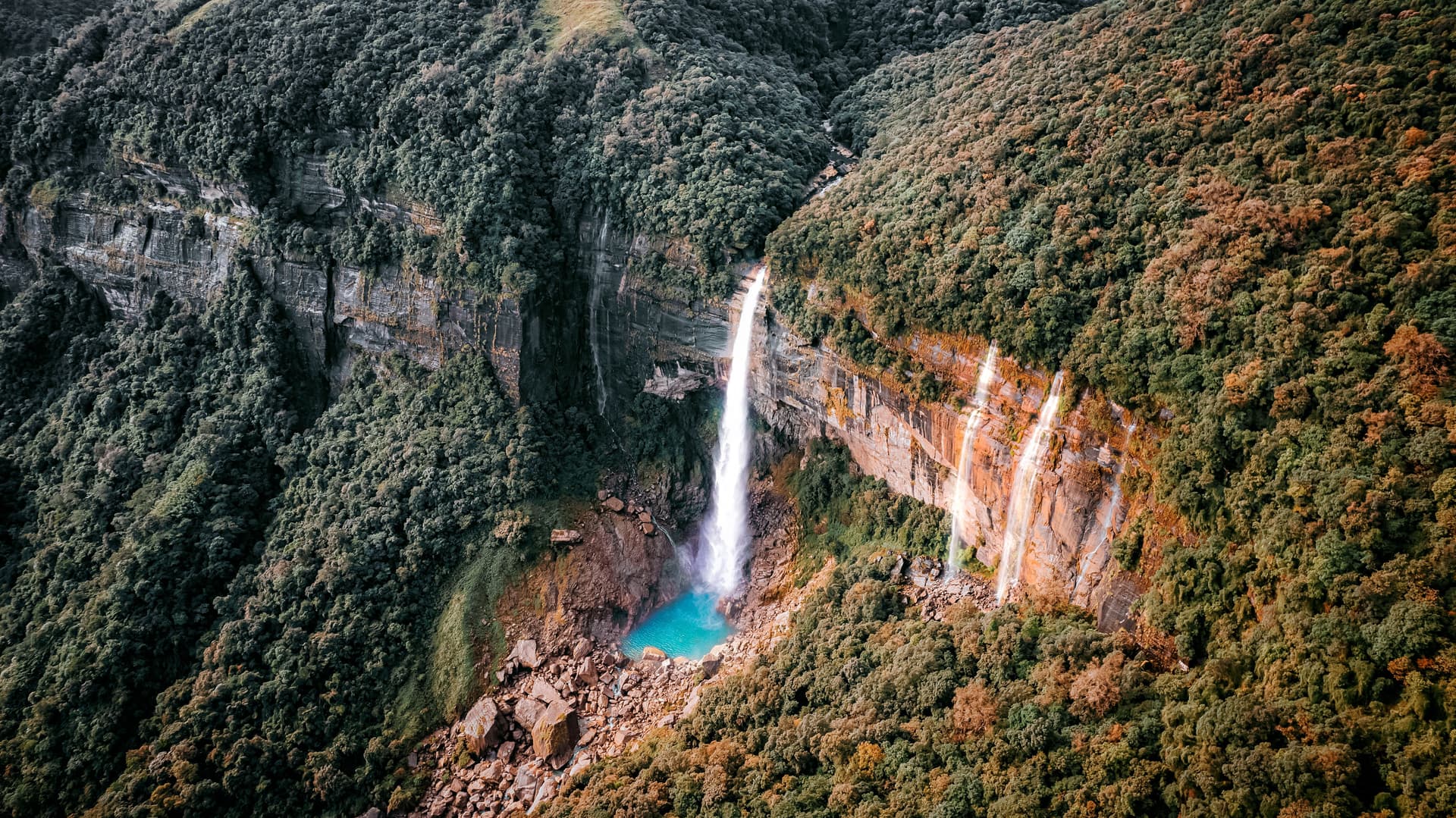 Best Places to Visit in India in August