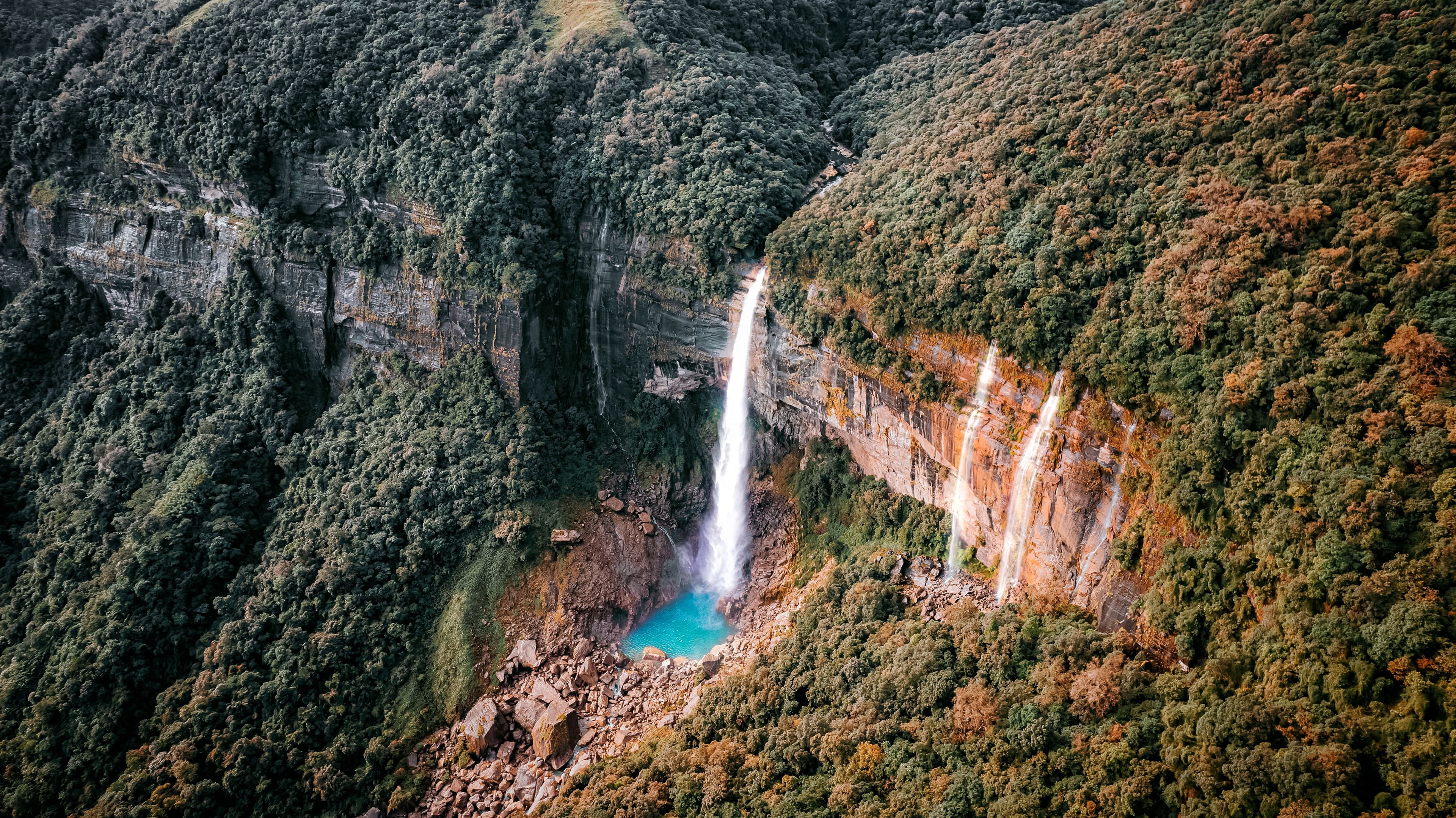 Best Places to Visit in India in August